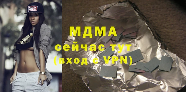 гидропоника Верхний Тагил
